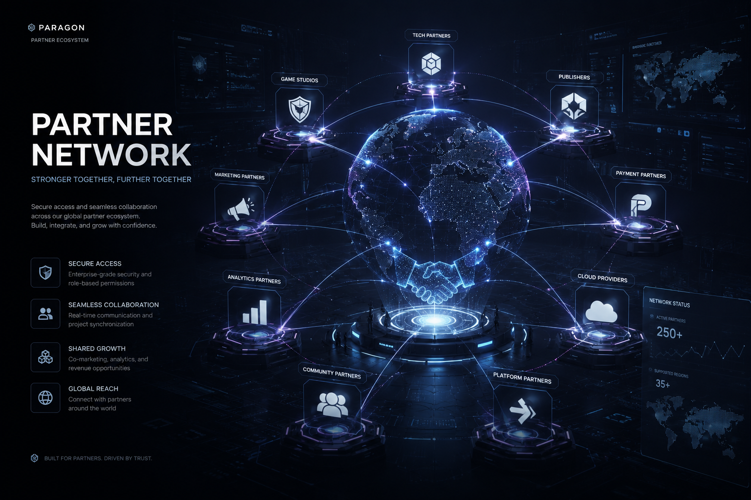 Partner Network visual